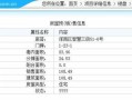 怎么看房产抵压信息(怎么看房产抵压信息查询)