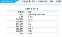怎么看房产抵压信息(怎么看房产抵压信息查询)