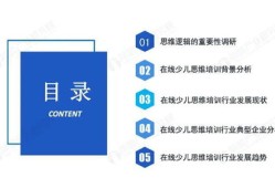 房产直播逻辑思维怎么写(房产直播内容大纲)
