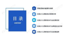 房产直播逻辑思维怎么写(房产直播内容大纲)