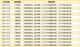 金融行业房产税怎么算(金融房地产行业)