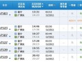 普宁怎么购买社保房产税(在普宁买一套房需要多少钱)