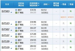 普宁怎么购买社保房产税(在普宁买一套房需要多少钱)