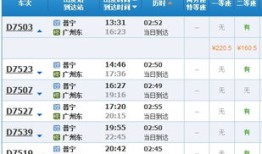 普宁怎么购买社保房产税(在普宁买一套房需要多少钱)