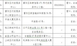 交契税房产信息怎么查询(契税缴纳后如何查询)
