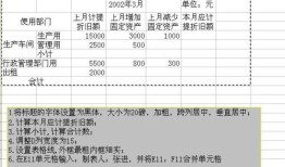 房产计提折旧怎么做分录(房产计提折旧年限)