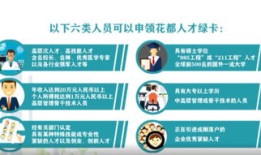 绿卡后国内房产怎么办(绿卡持有人可以在中国买房吗?