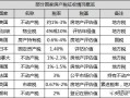 房产契税怎么算的啊多少(房产契税怎么算的啊多少钱)