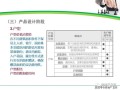 房产销售主页简介怎么写(房产销售主页简介怎么写吸引人)