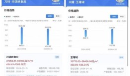 房产中介主页怎么设置好(房产中介怎么写标题)