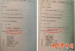 自己查房产证怎么查(查房产证怎么查询)
