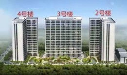 白沟盛景国际房产怎么样(白沟盛景国际物业电话)