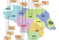 港城热门房产怎么样(港城楼市)