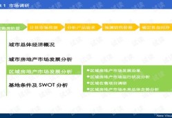 郭齐房产咨询怎么样(郭齐勇个人简介)