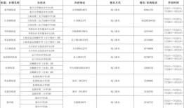 国外房产可以查询吗怎么查(怎么看国外的房子)