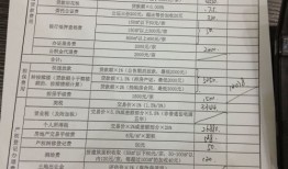 杭州卖房房产税怎么收(杭州买卖房子的税费怎么算)