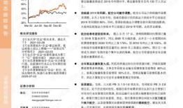 房产启筹活动方案怎么写(房产启动会的心得与总结)