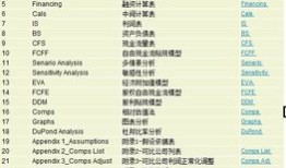房产过户溢价怎么算的呢(房产 溢价)