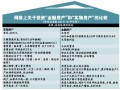 房产销售怎么了解顾客(房产销售了解客户的基本情况的话术)