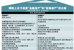 房产销售怎么了解顾客(房产销售了解客户的基本情况的话术)