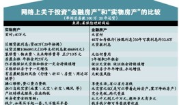 房产销售怎么了解顾客(房产销售了解客户的基本情况的话术)