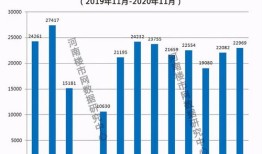 房产跨地区成交怎么算的(跨地区房子算套数么)