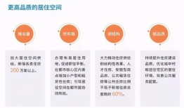 房产公司计划结尾怎么写好(房产公司计划和想法)