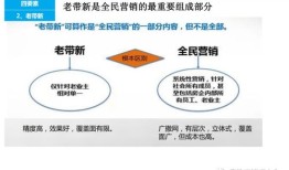 物业怎么做房产销售(房地产物业销售是什么意思)