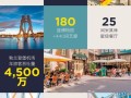 钱怎么出国买房产最划算(出国买房如何把钱转出去)