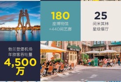 钱怎么出国买房产最划算(出国买房如何把钱转出去)