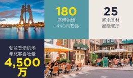 钱怎么出国买房产最划算(出国买房如何把钱转出去)