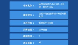 怎么查看房产证办了几年(怎么能查到房产证什么时候办下来了)