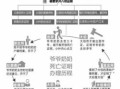 曾祖父的房产怎么继承(曾祖父的房产怎么继承的)
