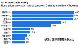 在建房产的资料怎么写(建房在册人员在哪里能查到)