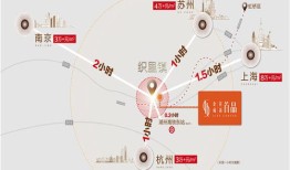 狮山投资房产怎么样(狮山开盘楼盘)
