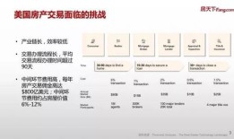 房产交易评估报告怎么写(房产交易评估报告怎么写的)
