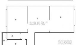 麦田房产的口碑怎么样(麦田房产房源真实么?