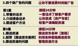 回复房产话术怎么说(房地产回复客户话术)