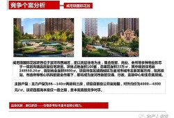 景区房产直播方案策划怎么写(景区房产直播方案策划怎么写的)