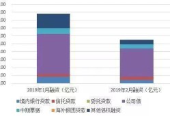 共有房产份额比例怎么查(共有房产比例怎么看)