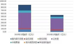 共有房产份额比例怎么查(共有房产比例怎么看)