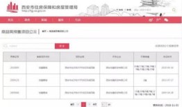 西安房产证证明怎么开(西安房产证证明怎么开具)
