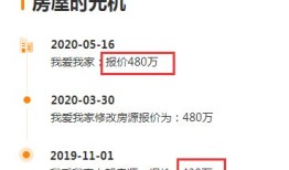 拍到房产已内定怎么办(拍到房产已内定怎么办理)