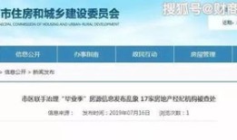 房产中介怎么成交租赁(房产中介如何做租单)
