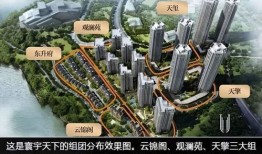 豪宅怎么交房产税费用(豪宅要交什么税)