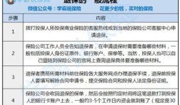 湖南房产税怎么采集不了(湖南电子税务局房产税网上申报流程)