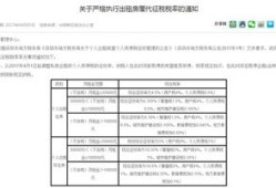 怎么查房产出租备案价(怎么查房屋租赁备案)