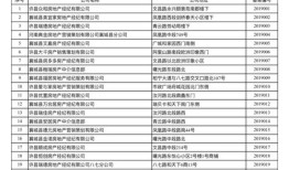 房产中介备案怎么办理(房产中介备案怎么办理的)