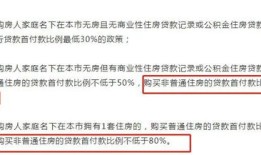 武汉买房房产税怎么交(武汉购房交税政策)