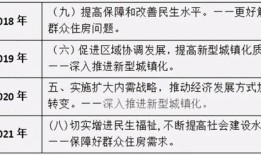 房产个税返还时间怎么算(房产交易个税退税)